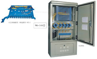 北京光电互联通讯科技 其他接续设备产品概览